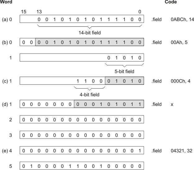 field2_pru513.gif