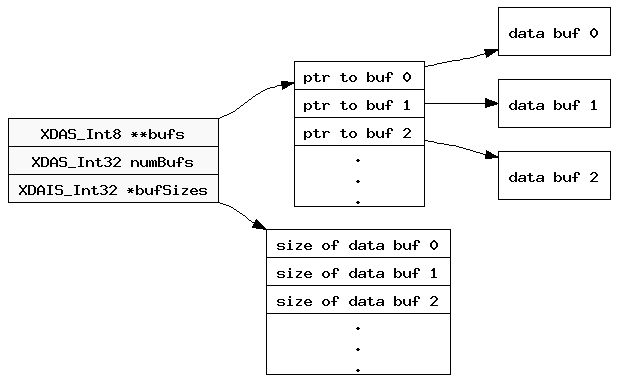 inline_dotgraph_3.dot