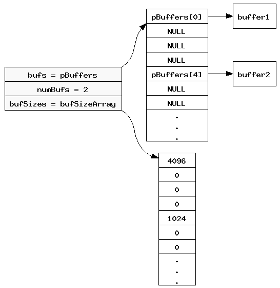 inline_dotgraph_4.dot