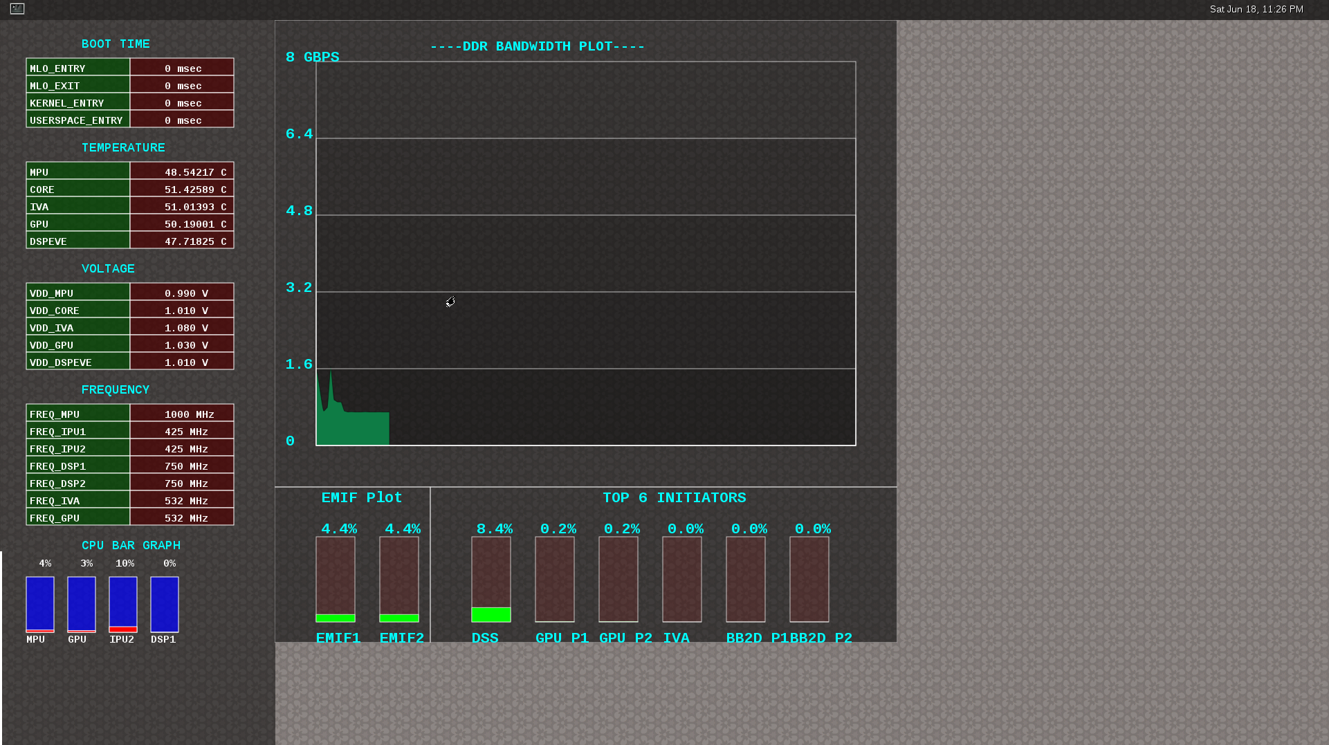 ../_images/Updated_screen_shot_of_soc_performance_monitoring_tools.png