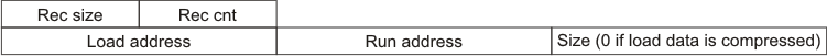 Compressed Copy
Table comp_cp_tdz075.gif