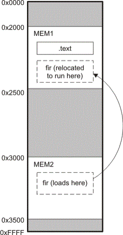 Run-Time Execution of runtime_exe_lau131.gif