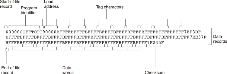 ti_tagged_tdz079.gif