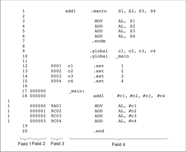 Example Assembler
Listing assylist_pru513.gif