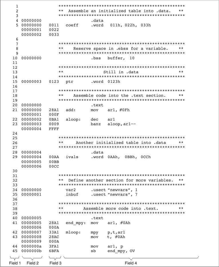 Using Sections Directives
Example usesecdirs_c28.png
