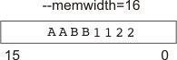 memwidth16_tdz079.gif