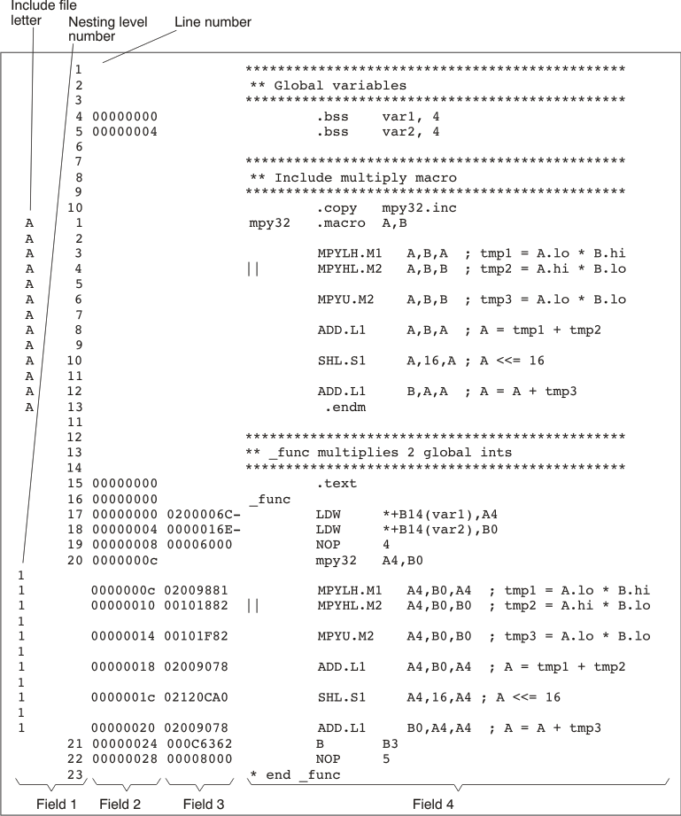 TMS320C6000 assylist_pru186.gif