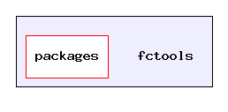 fctools/