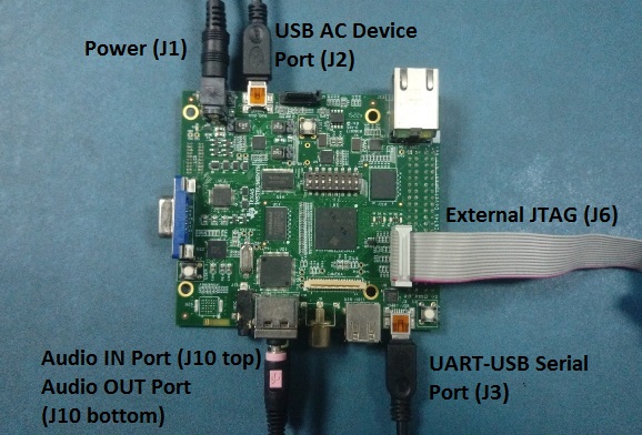 ../_images/Omapl138_usb_ac_setup.jpg