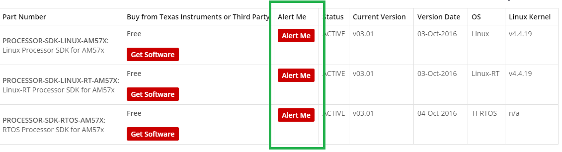 ../_images/Alert_Me.png