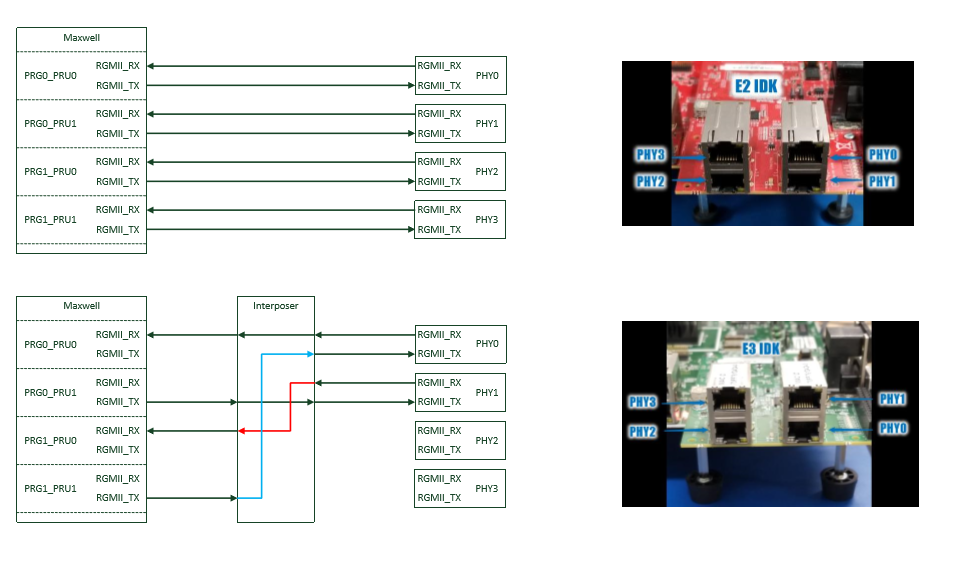 ../_images/Interposer.png