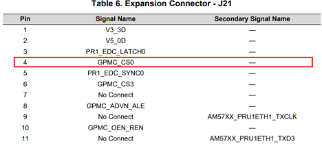 ../_images/J21_gpio_input.png