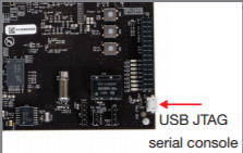../_images/JTAGUSB_UART.png
