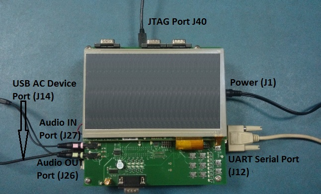../_images/Am335x_usb_ac_setup.jpg