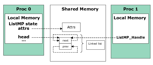 ../_images/IpcUG_ipc_2_4_1.png