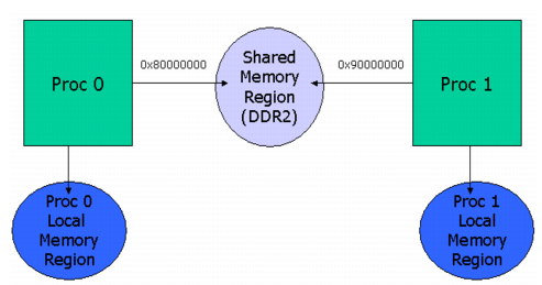 ../_images/IpcUG_ipc_2_8_1.png