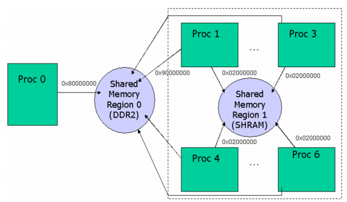 ../_images/IpcUG_ipc_2_8_2.png