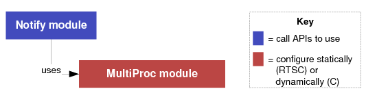 ../_images/IpcUG_over_1_2_1.png