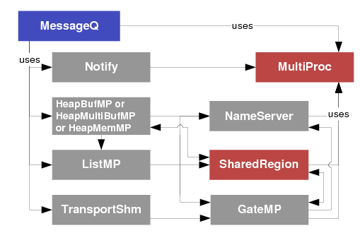../_images/IpcUG_over_1_2_4.png