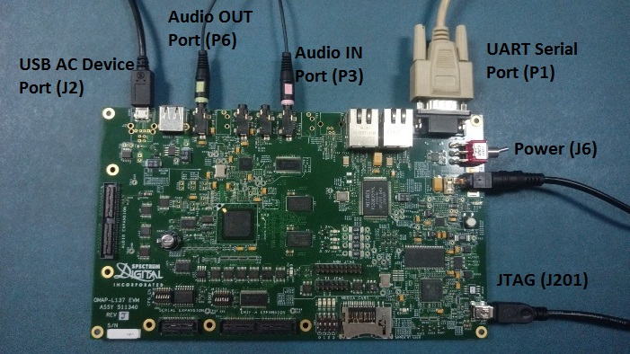 ../_images/Omapl137_usb_ac_setup.jpg