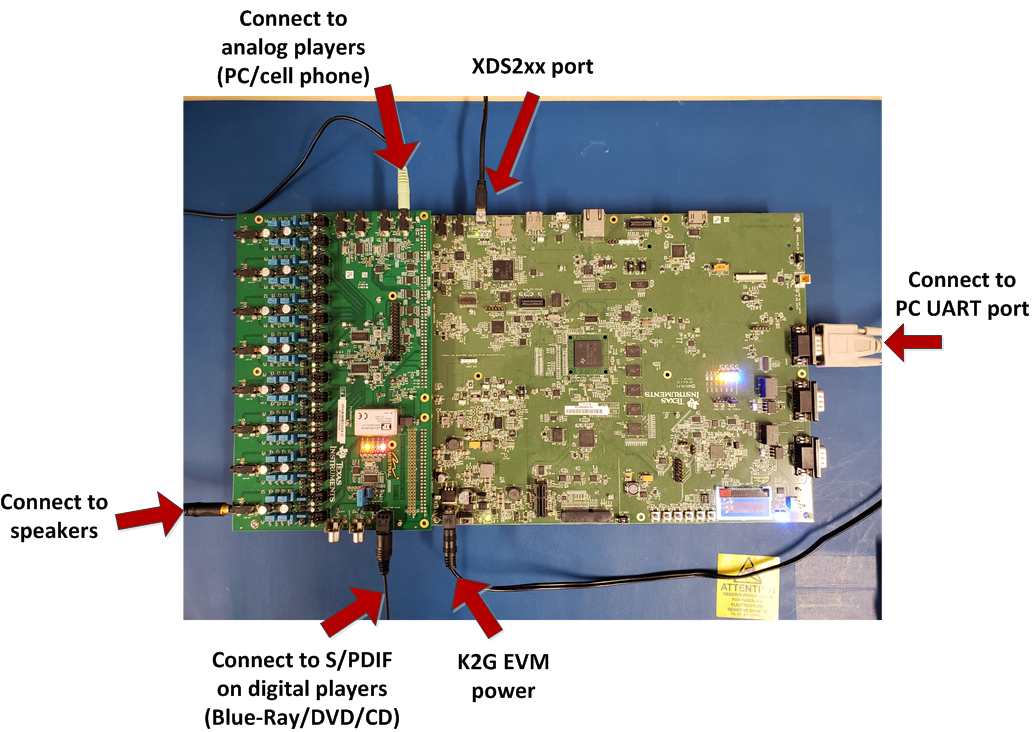 ../_images/pa_k2g_EVM_DC_setup.png
